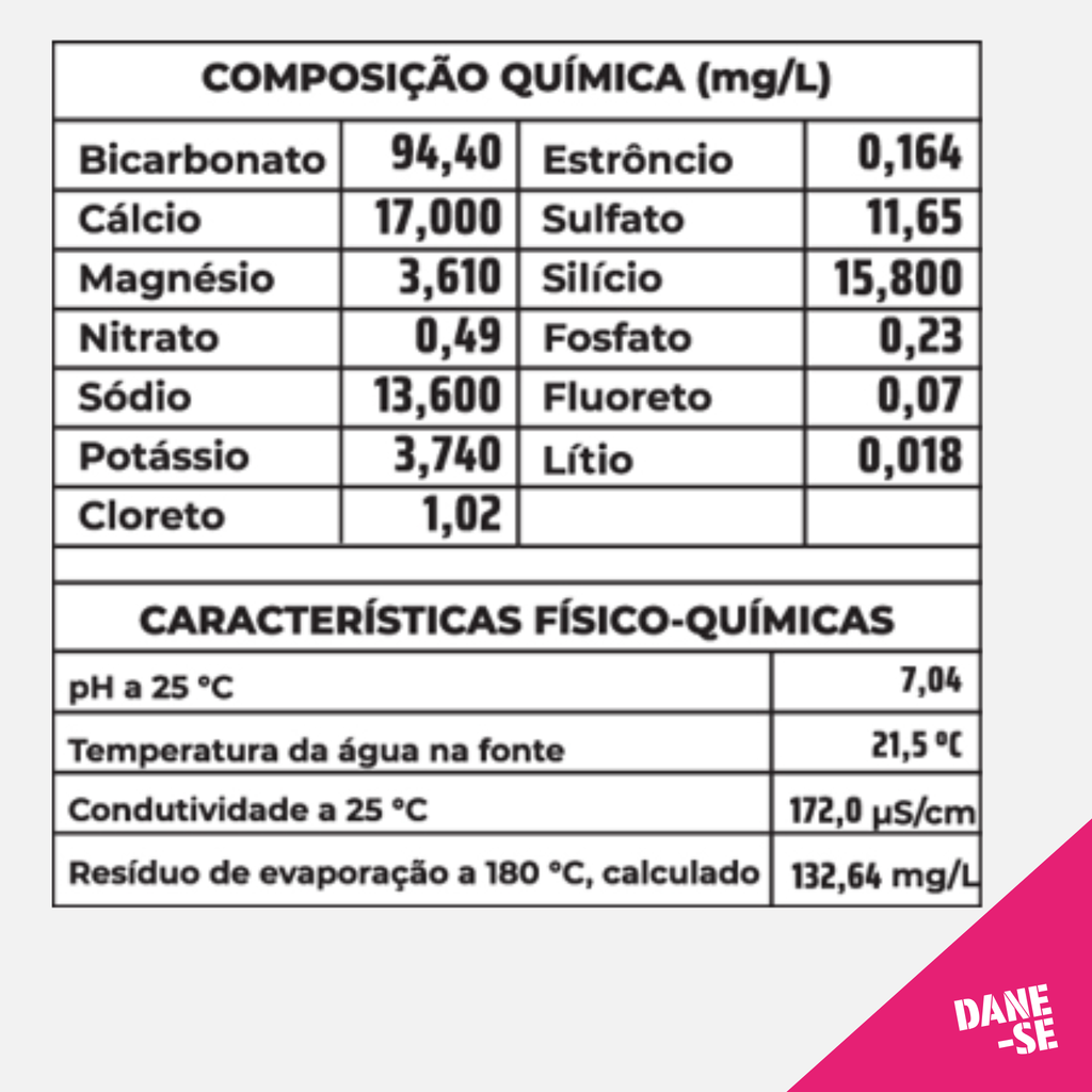 Combo energético e água 36 uni.