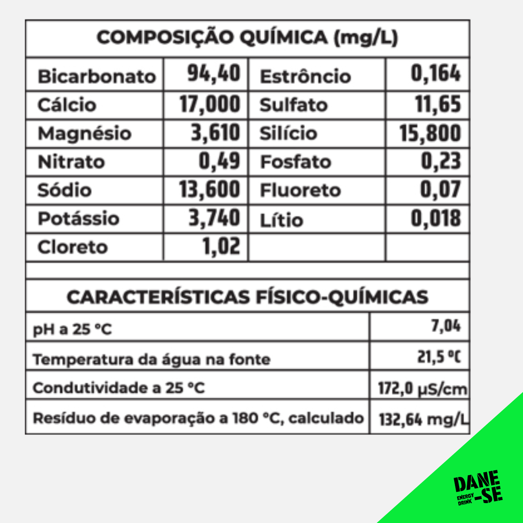 Combo energético e água 36 uni.